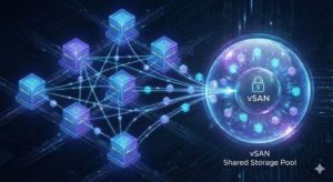 راه اندازی vsan در vcenter